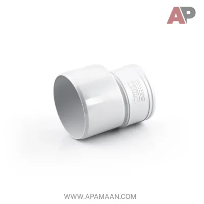 تبدیل غیر هم مرکز اینگل