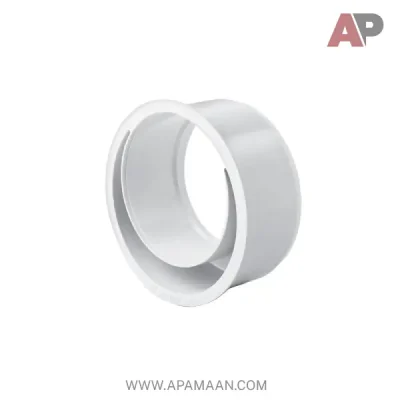 تبدیل تو در تو غیر هم مرکز اینگل