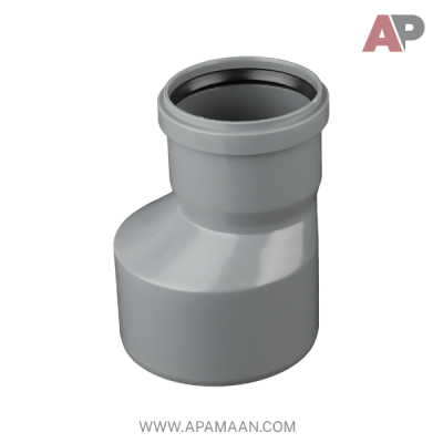 تبدیل خارج از مرکز پوش فیت نیوفلکس