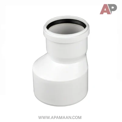 تبدیل خارج از مرکز سایلنت نیوفلکس