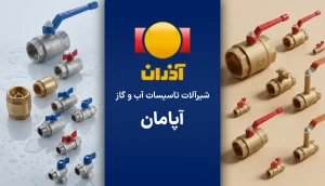 شیرآلات آذران